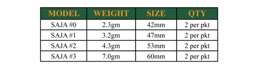 Mapso Mapso SAJA Spinner Twin Pack premium fishing tackle gear from Allways Angling