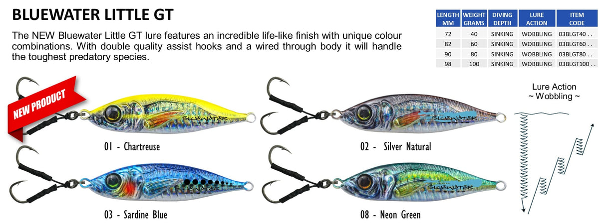 Bluewater Little GT Micro Jig – Allways Angling