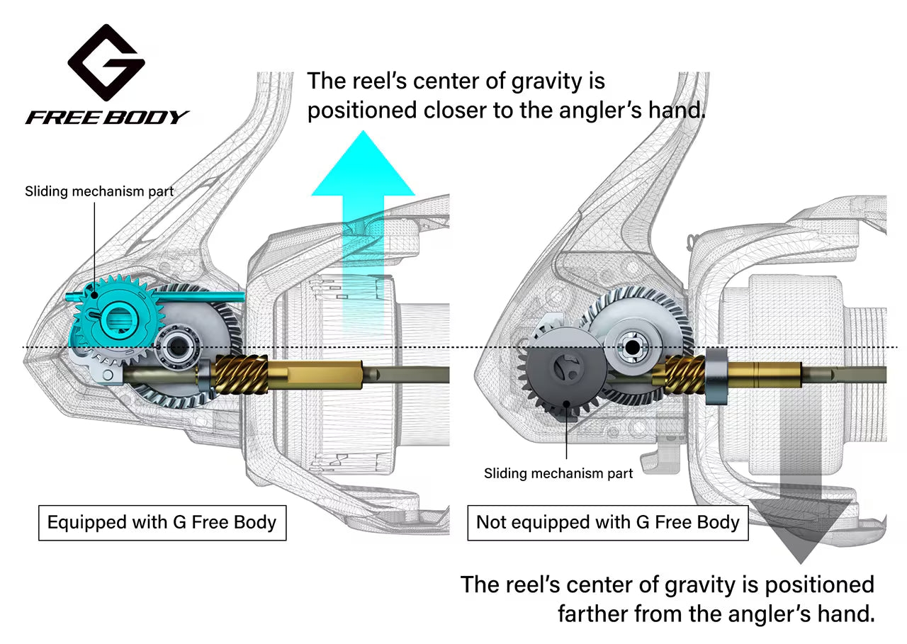 Shimano 26 Nexave Spinning Reel