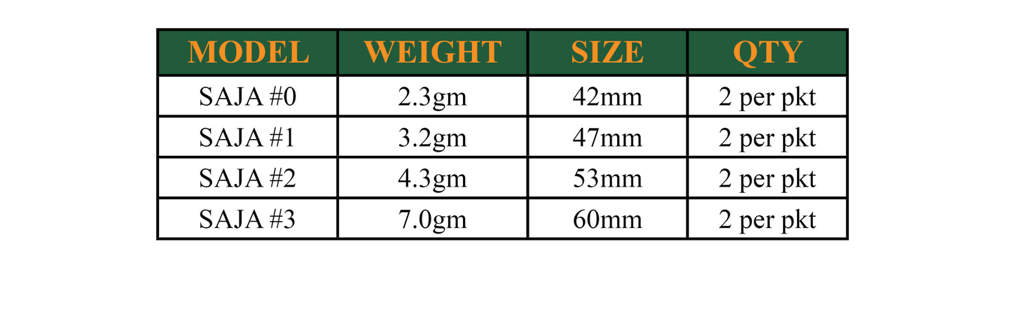 Mapso Mapso SAJA Spinner Twin Pack premium fishing tackle gear from Allways Angling