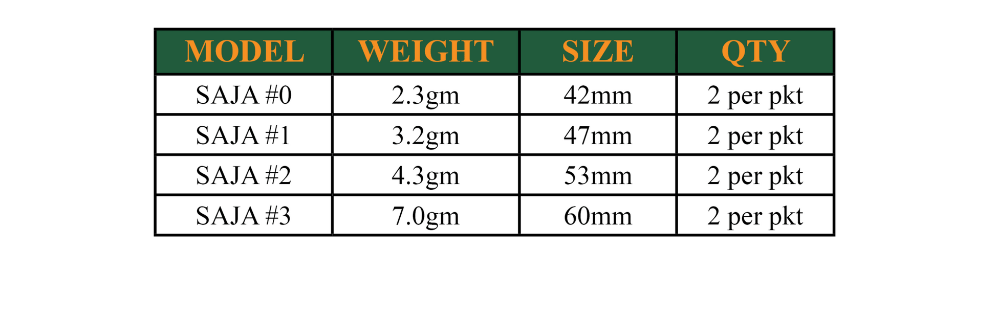 Mapso Mapso SAJA Spinner Twin Pack premium fishing tackle gear from Allways Angling
