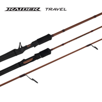 23 Shimano Raider Travel Rod – Allways Angling - Main Image