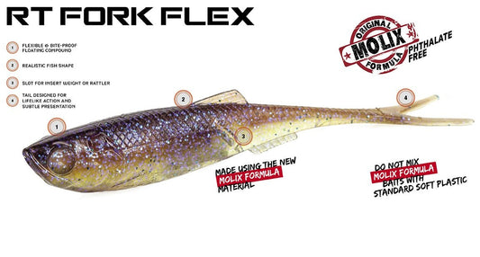 Molix Molix RT Fork Flex Lure 3 Inch – Soft Plastic Fishing Lure (4 Pack) premium fishing tackle gear from Allways Angling