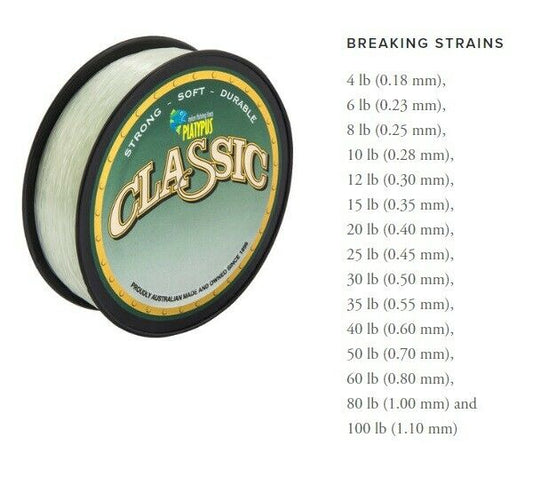 Platypus Platypus Classic Green Monofilament Fishing Line 300m premium fishing tackle gear from Allways Angling