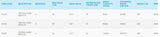 Shimano Triton Lever Drag TLD 25 Lever Drag Game Reel