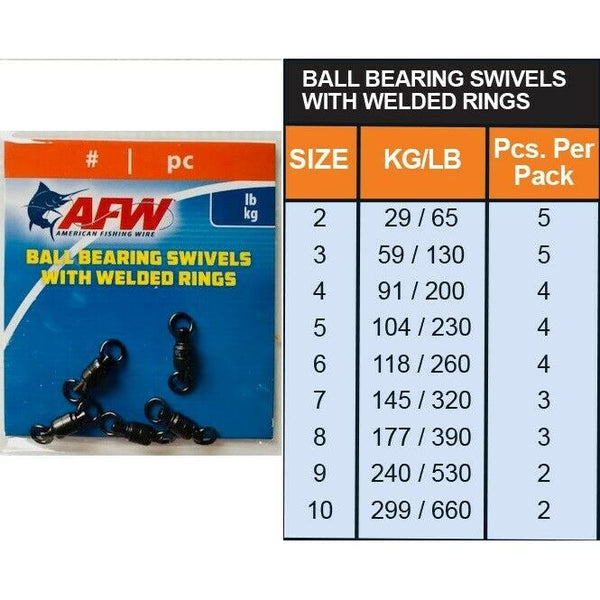 Fishing Swivel -Dual Spinning Ball Bearing Swivels 65-530lb -Dr