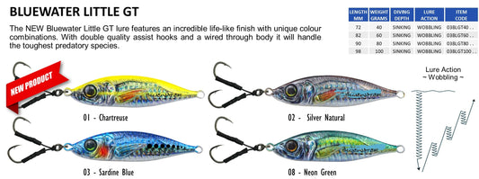 Bluewater Bluewater Little GT Micro Jig premium fishing tackle gear from Allways Angling