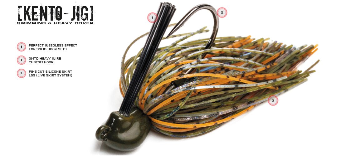 Molix Molix Kento Jig premium fishing tackle gear from Allways Angling