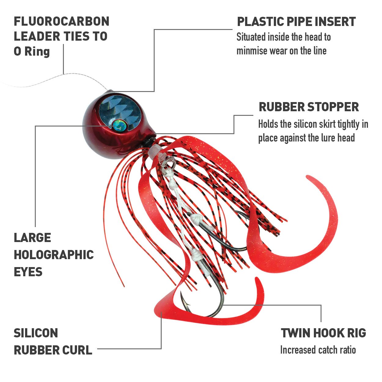 Shimano Shimano Tiger Baku Baku Jig premium fishing tackle gear from Allways Angling
